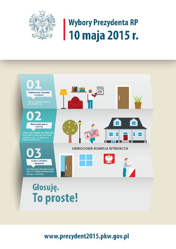 Wybory Prezydenta RP - informacje dotyczące głosowania