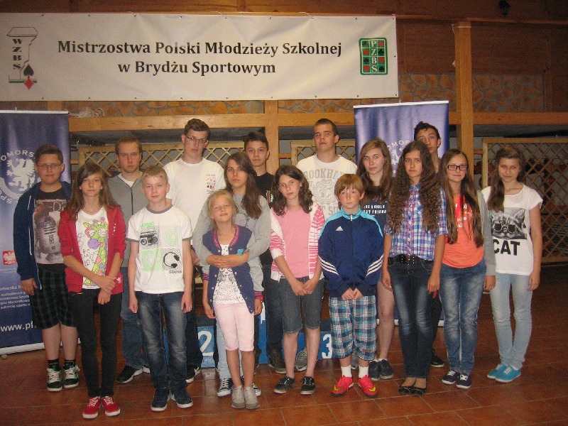 Mistrzostwa Polski Młodzieży Szkolnej w brydżu sportowym
