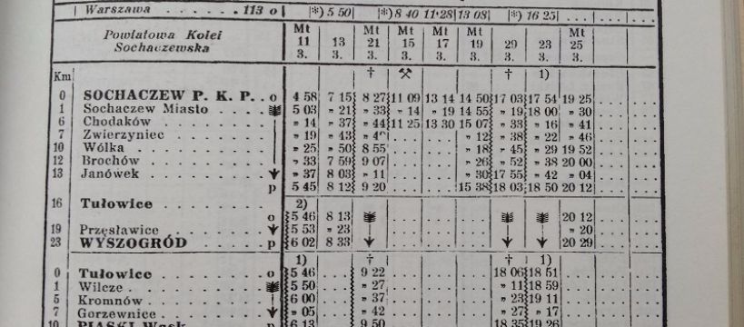 Chodaków - Sochaczew PKP w 16 minut... tak było w 1939 r.