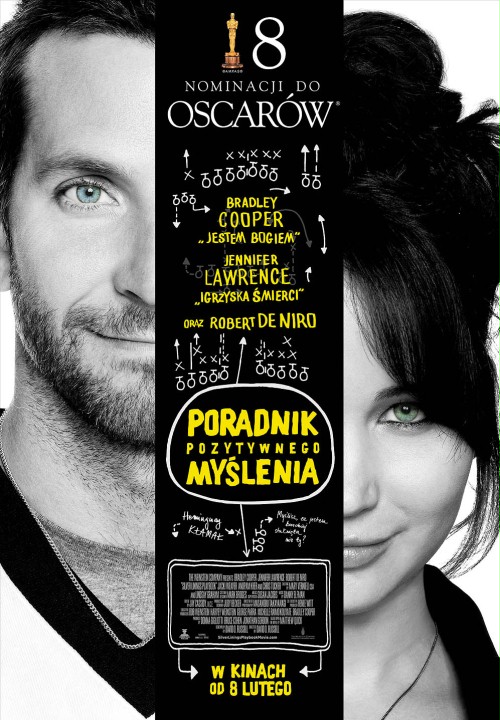 PORADNIK POZYTYWNEGO MYŚLENIA