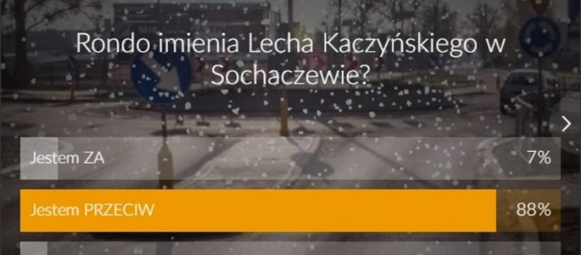 Rondo imienia Lecha Kaczyńskiego - jesteś za czy przeciw - sonda