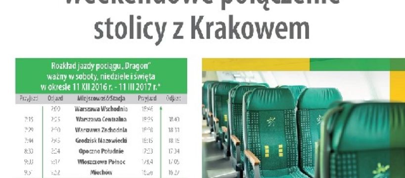 Pociąg "Dragon" - weekendowe połączenie stolicy z Krakowem