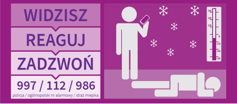 Nie bądź obojętny-zareaguj!!!