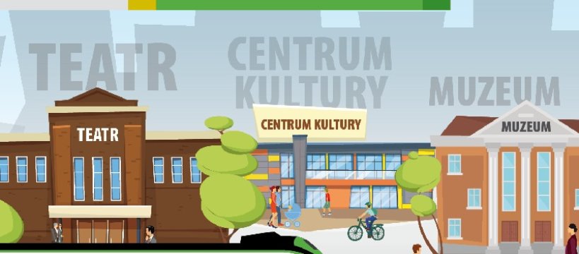 Koleją do Kultury - rabaty w instytucjach kultury dla podróżujących Kolejami Mazowieckimi