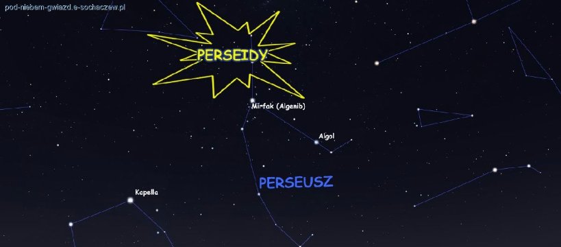 Deszcz meteorów od syna Zeusa