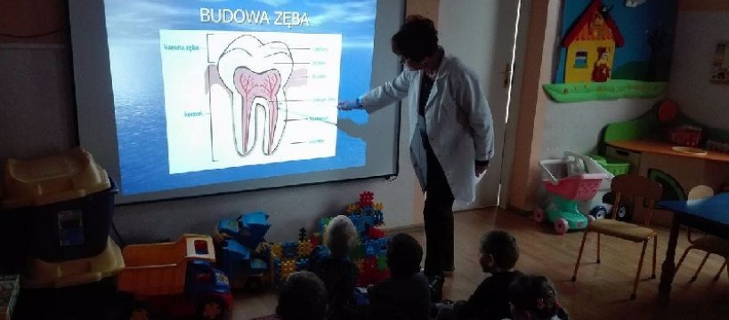 Podróż do Krainy Zębolandii