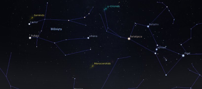 Czy któryś meteoryt trafi w ruiny zamku?