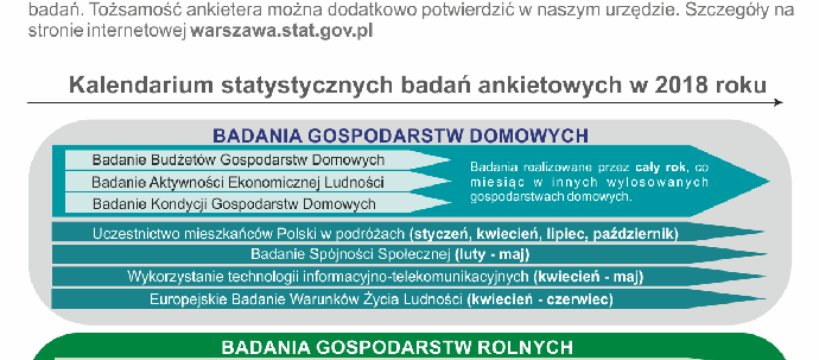 Informacja o badaniach ankietowych Urzędu Statystycznego w Warszawie