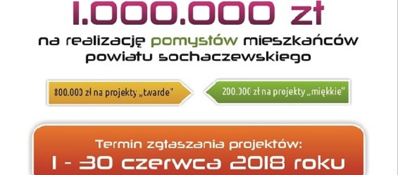 Powiatowy Budżet Obywatelski - informacje