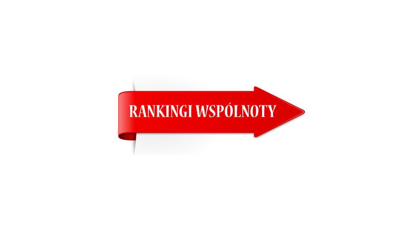 Sochaczew w rankingach Wspólnoty