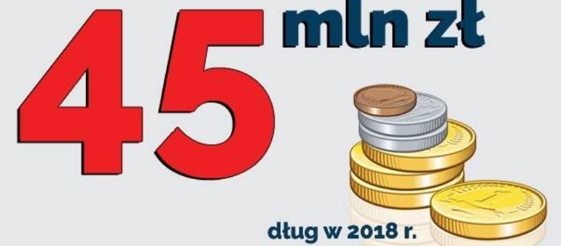 Finansowy stan miasta na początek kadencji