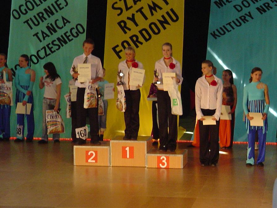 15 PUCHARÓW W RĘKACH ABSTRAKTU