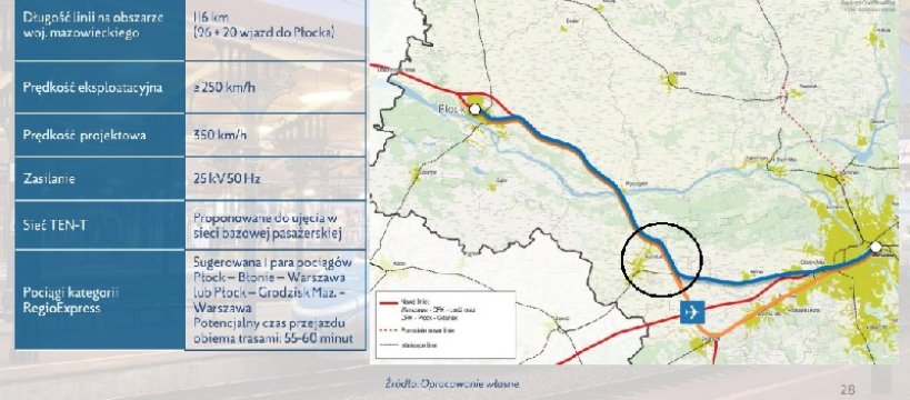 Kolej CPK – burmistrz o nowej inwestycji w mieście 
