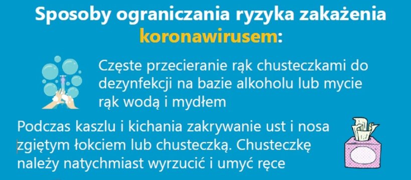 Sposoby ograniczenia ryzyka zakażenia koronawirusem