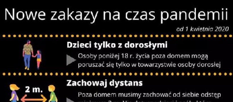 Nowe zakazy na czas pandemii