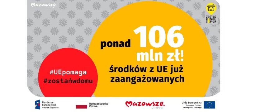 Milionowe wsparcie z UE dla mazowieckich szpitali