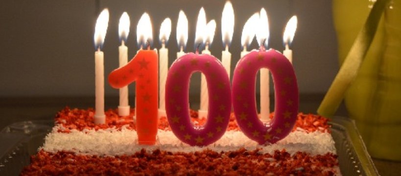 Wyślij kartkę Panu Henrykowi z okazji jego 100. urodzin