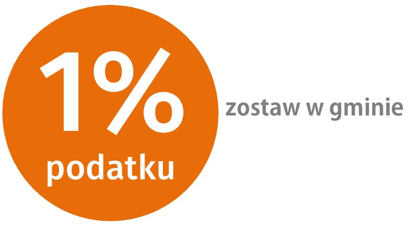 Lista mieszkańców i organizacji z terenu gminy Młodzieszyn, którym można przekazać 1% podatku