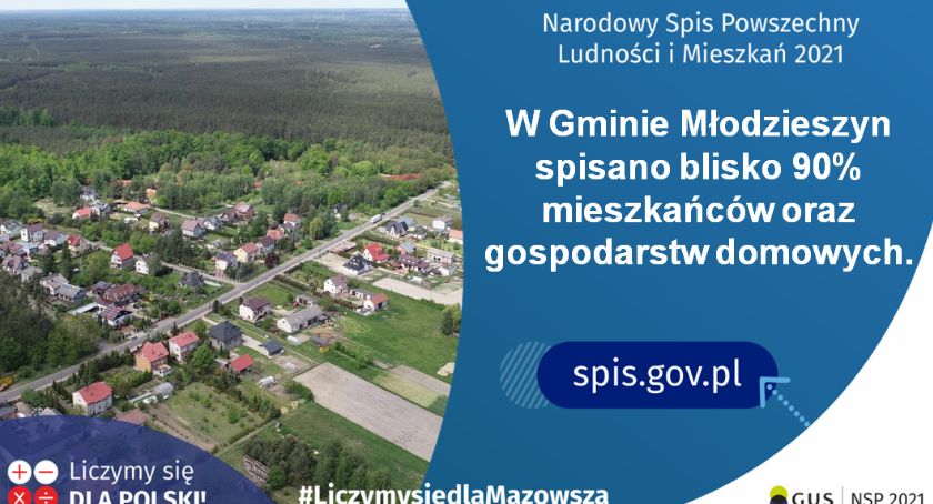 Narodowy Spis Powszechny w gminie Młodzieszyn