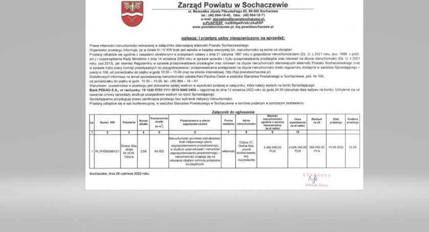 Pałac Suskich w Giżycach nie dla Gminy Iłów!