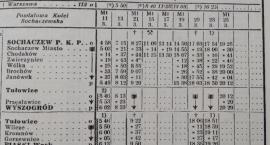 Chodaków - Sochaczew PKP w 16 minut... tak było w 1939 r.
