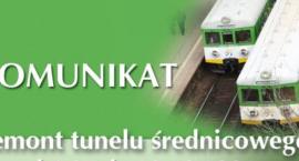 Remont Tunelu Kolejowego