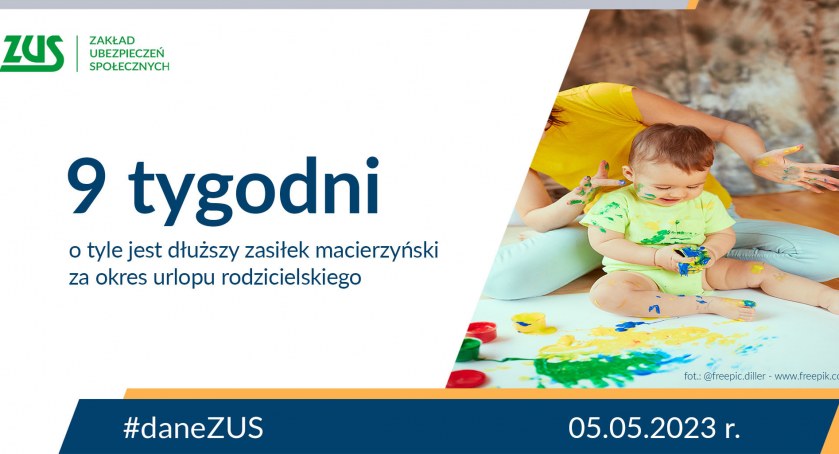 Ważne zmiany w zasiłkach