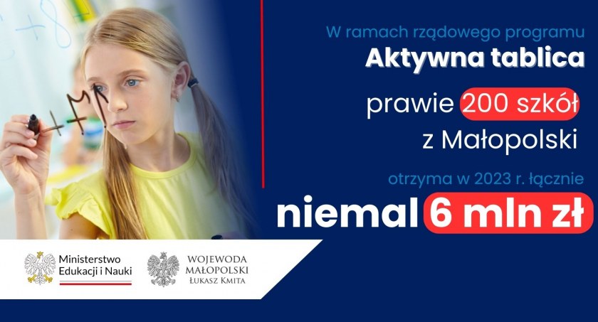 Blisko 6 mln zł dla prawie 200 szkół. Małopolska „Aktywna tablica”