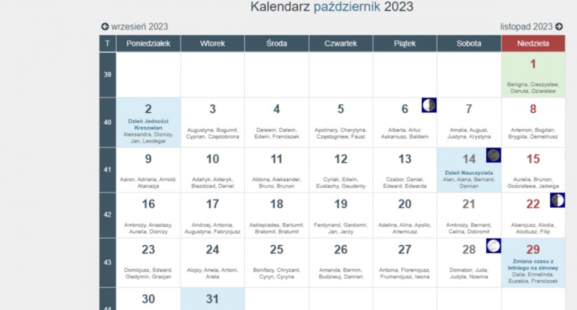 Wymowny październik