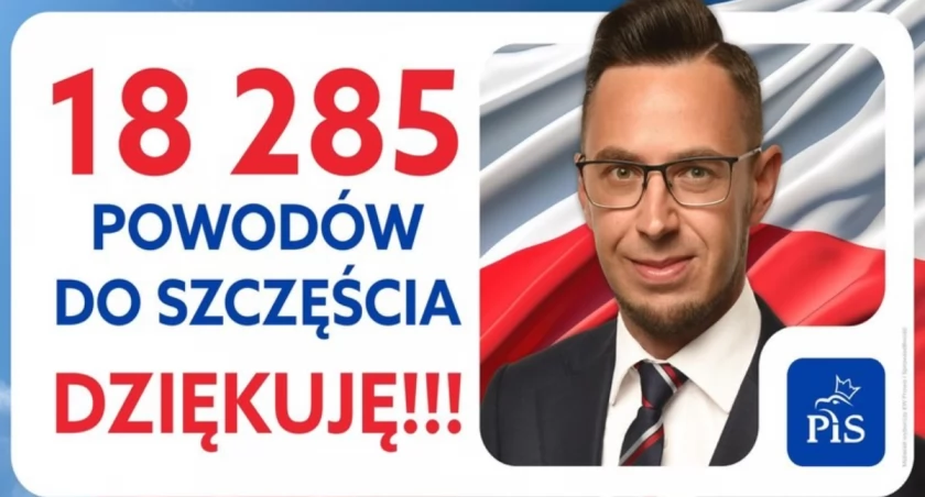 Podziękowania posła na Sejm RP Filipa Kaczyńskiego