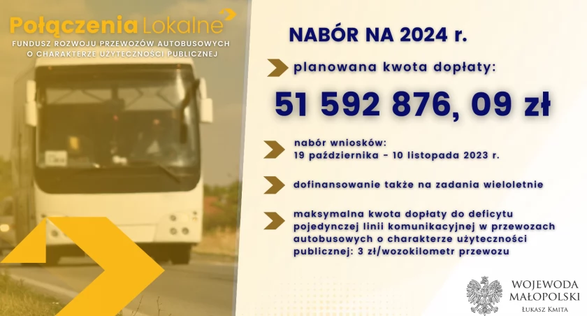 Małopolska otrzymuje 51,6 mln zł z Funduszu Autobusowego