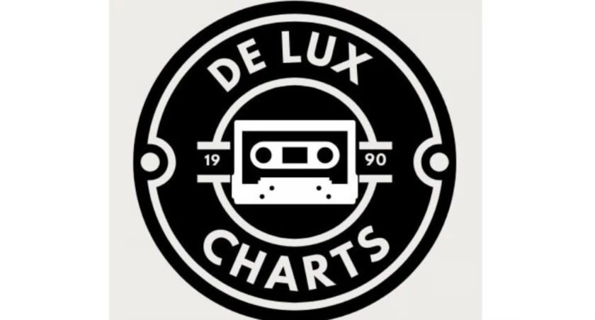 Rockowe Mikołajki z De Lux Charts Band w Cofeina Jazz Cafe!