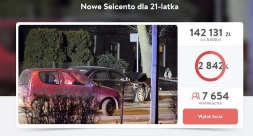 Wpłaciłeś na zbiórkę Rafała B. na zakup fiata seicento? Jesteś pokrzywdzony