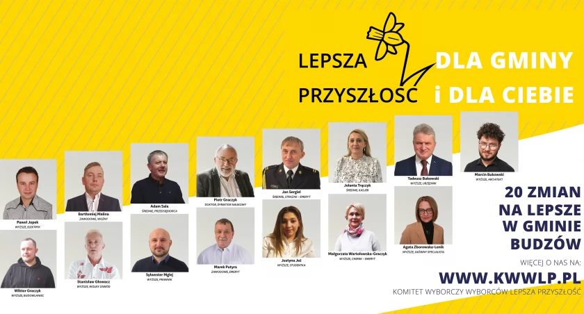 NOWA PERSPEKTYWA DLA GMINY BUDZÓW Z KWW „LEPSZA PRZYSZŁOŚĆ” – PROGRAM WYBORCZY 
