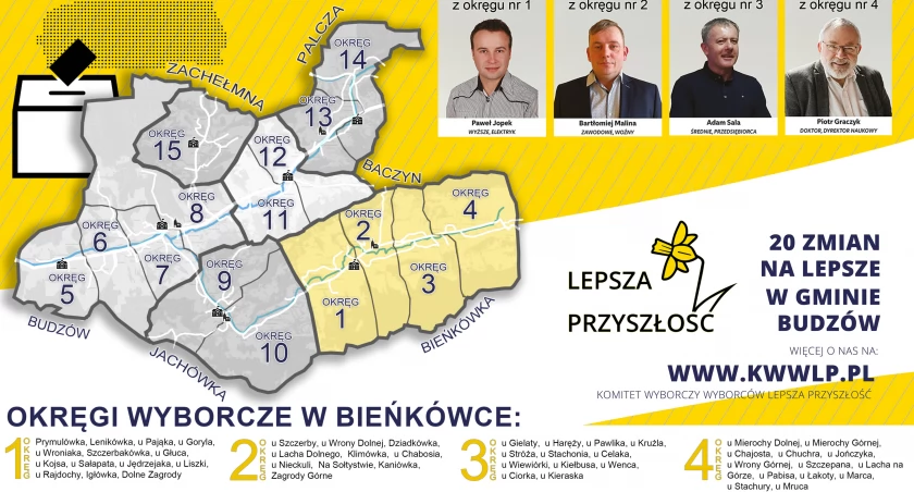 Kandydaci KWW Lepsza Przyszłość w okręgach 1 - 4. Poznaj ich! 
