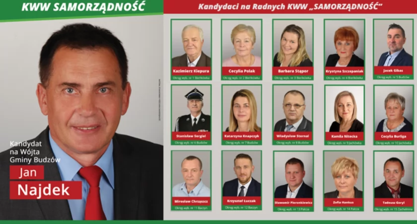 Jan Najdek i KWW Samorządność przedstawiają strategię rozwoju Gminy Budzów 
