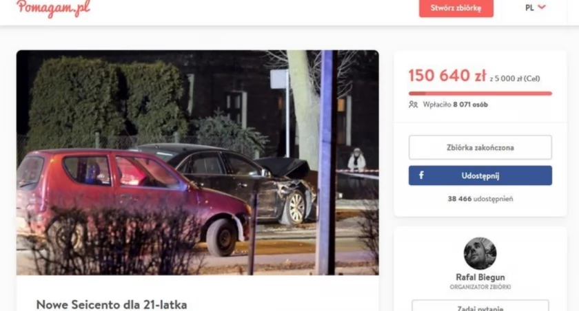 Od zbiórki do sądu -Co się stało z pieniędzmi na Seicento?