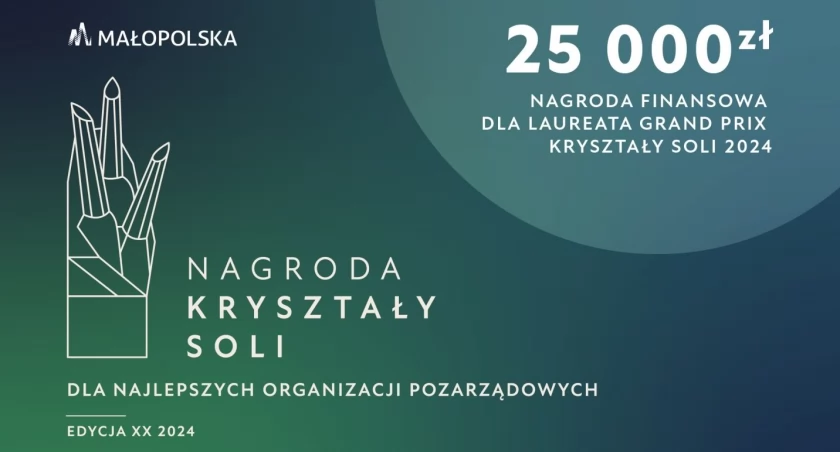 Odkryj najlepszych społeczników małopolski – nominacje do prestiżowych nagród 2024!