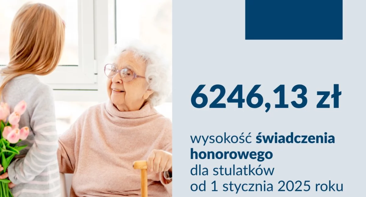 ZUS: świadczenie honorowe dla stulatków po nowemu i w drodze ustawy