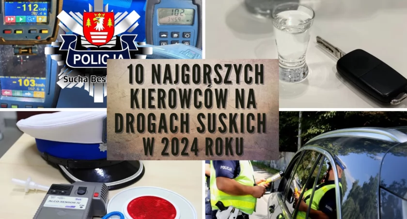10 najgorszych kierowców na drogach suskich w 2024 roku [ZAGŁOSUJ]