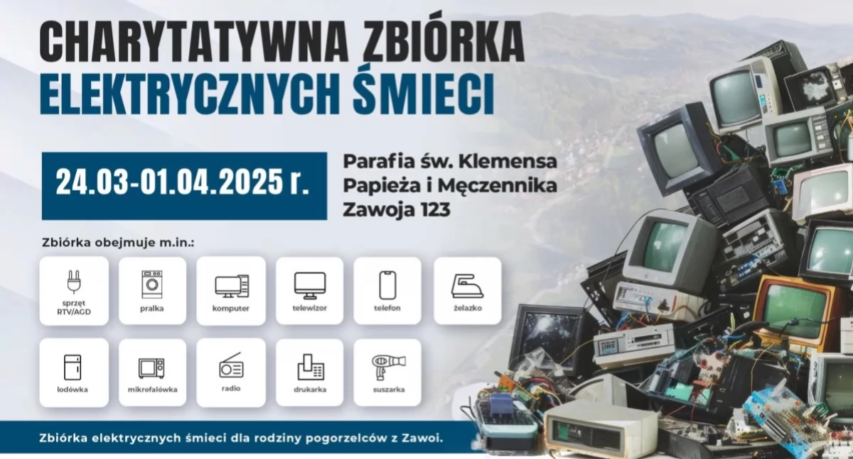 Pozbądź się elektrośmieci i wesprzyj charytatywną zbiórkę!