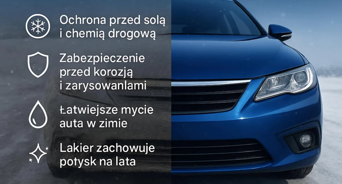 Dlaczego warto zabezpieczyć samochód przed zimą w Tapiglow w Suchej Beskidzkiej?