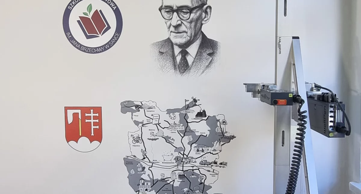 Druk ścienny UV jako szybka metamorfoza bez remontu w (szkoły, urzędy, firmy)