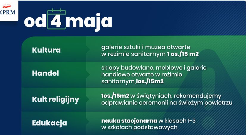 Plan na maj, czyli kiedy do szkół wrócą dzieci, kiedy otworzą galerie, restauracje, siłownie czy hotele?