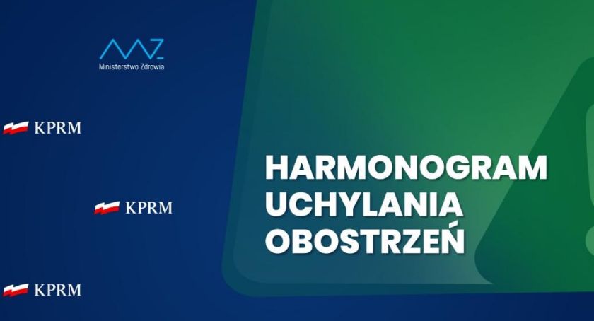 Rząd przyspieszył majowy harmonogram łagodzenia obostrzeń