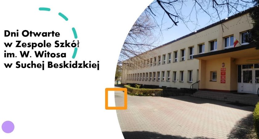 Dni Otwarte w Zespole Szkół im. Wincentego Witosa