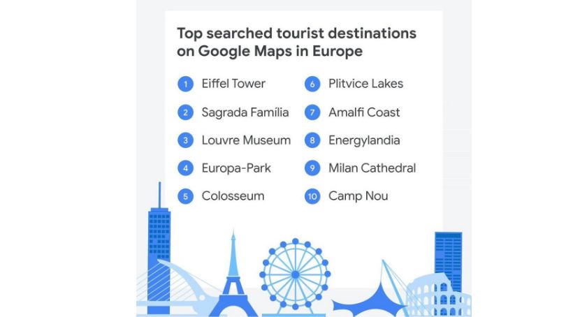 Energylandia w top 10 atrakcji wg. Google!  Polski park rozrywki energylandia w czołówce europy!