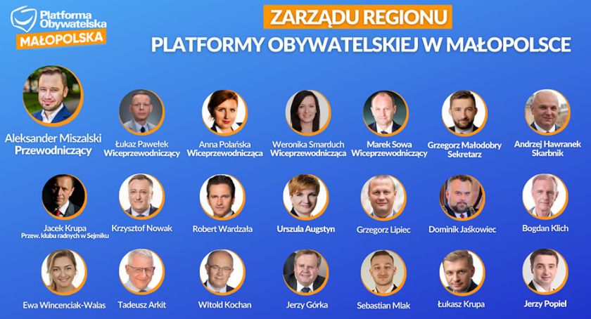 Platforma Obywatelska wybrała władze regionu
