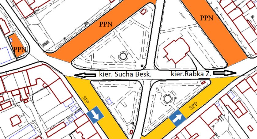 Jordanów: Parkowanie po nowemu 