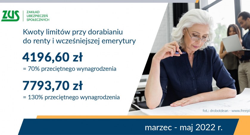 Wyższe limity dorabiania dla emerytów i rencistów